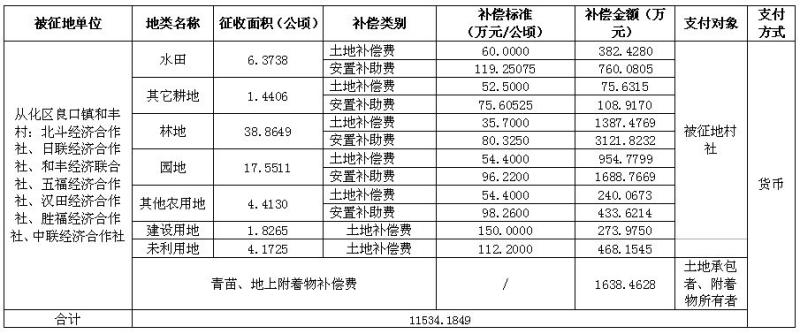 64_converted_to_尺寸_800xx.jpg