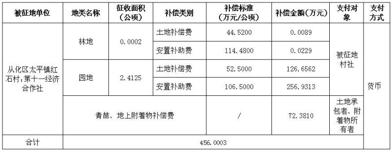 13_converted_to_尺寸_800xx.jpg