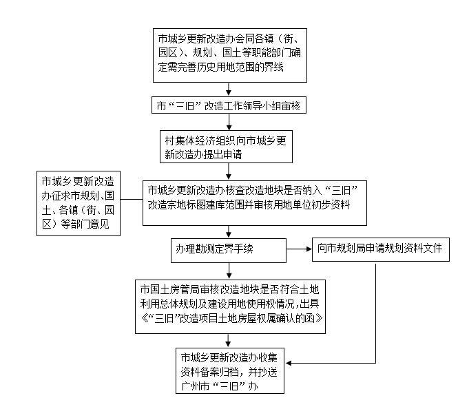 企业微信截图_1622701331482.png