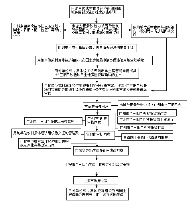 企业微信截图_16227015004169.png