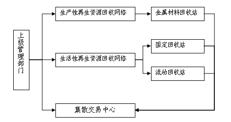 企业微信截图_16231325018086.png