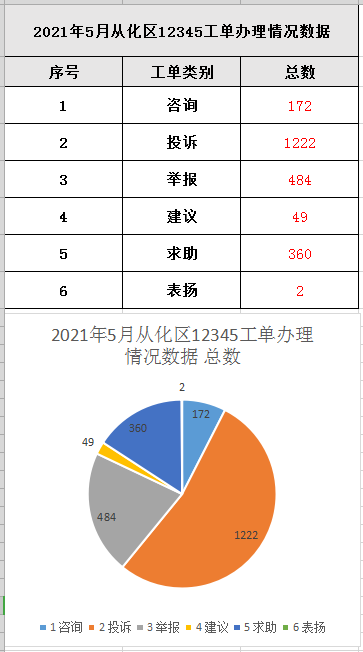 企业微信截图_16232901138073.png