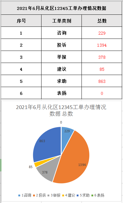 企业微信截图_16262274068073.png