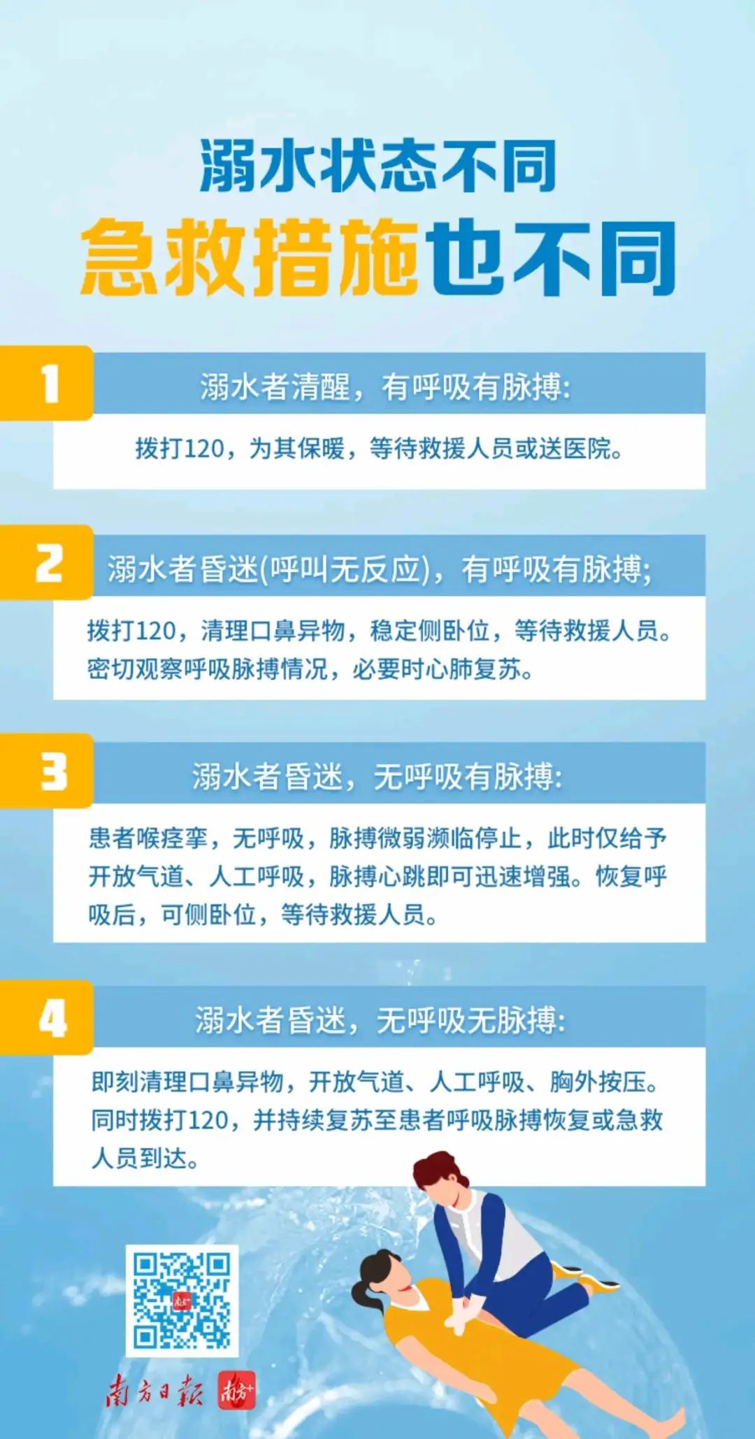 转存图片