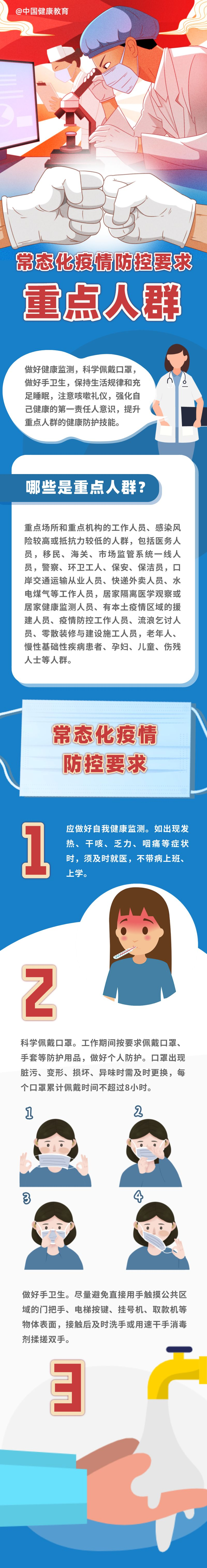 健康科普｜常态化疫情防控要求【重点人群】1.png