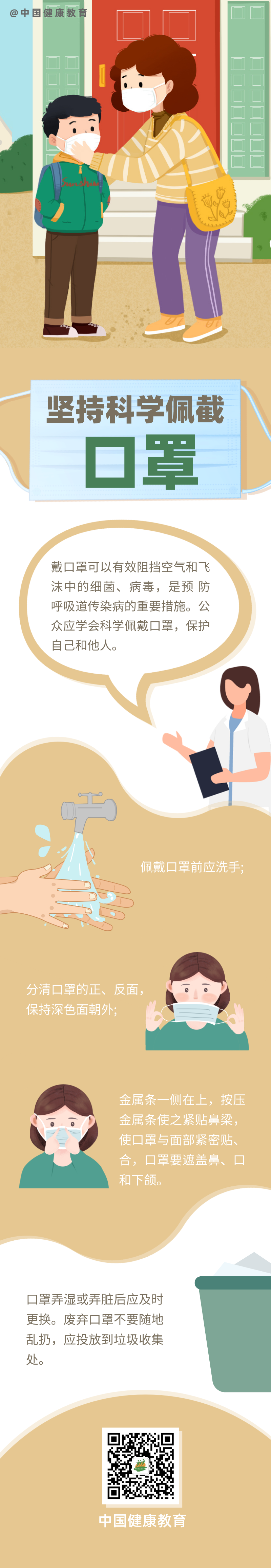 健康科普｜坚持科学佩戴口罩.png