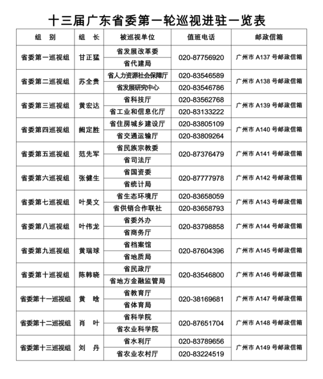 微信图片_20221226144303.png