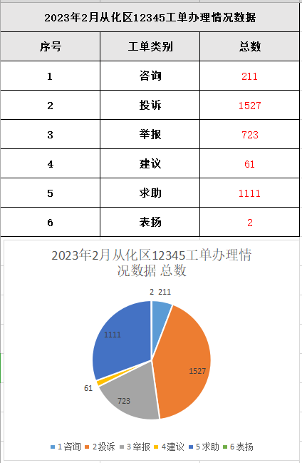 自动转存图片