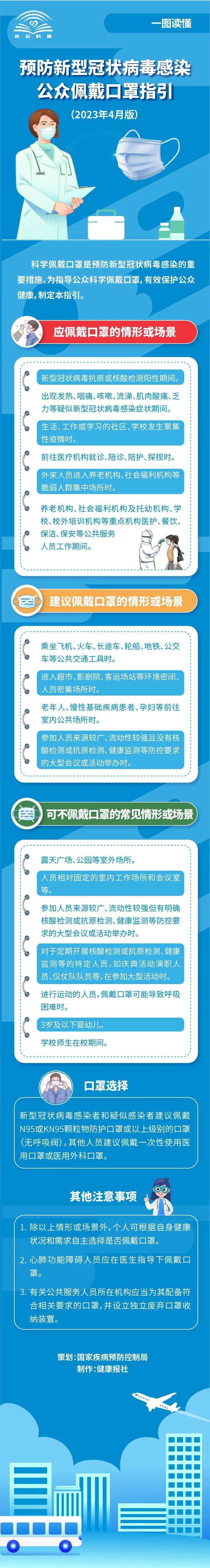 一图读懂  预防新型冠状病毒感染公众佩戴口罩指引（2023年4月版）.jpg