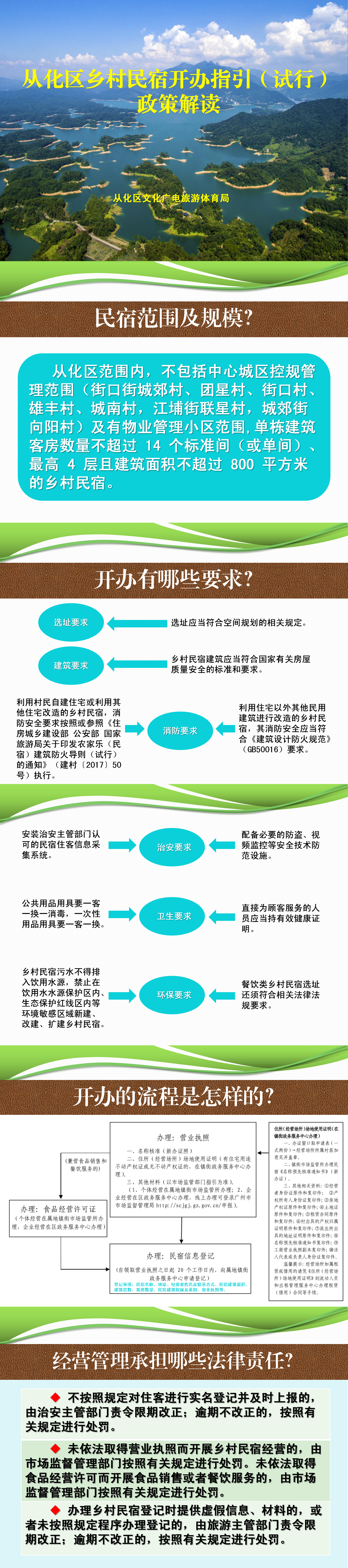 从府规2020年8号文政策解读.pptx.png