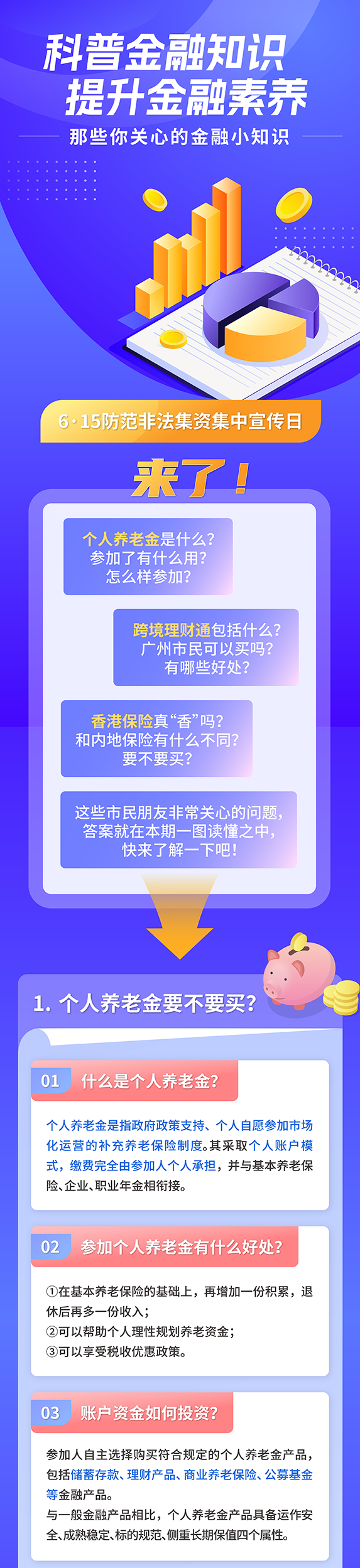 科普长图1.png