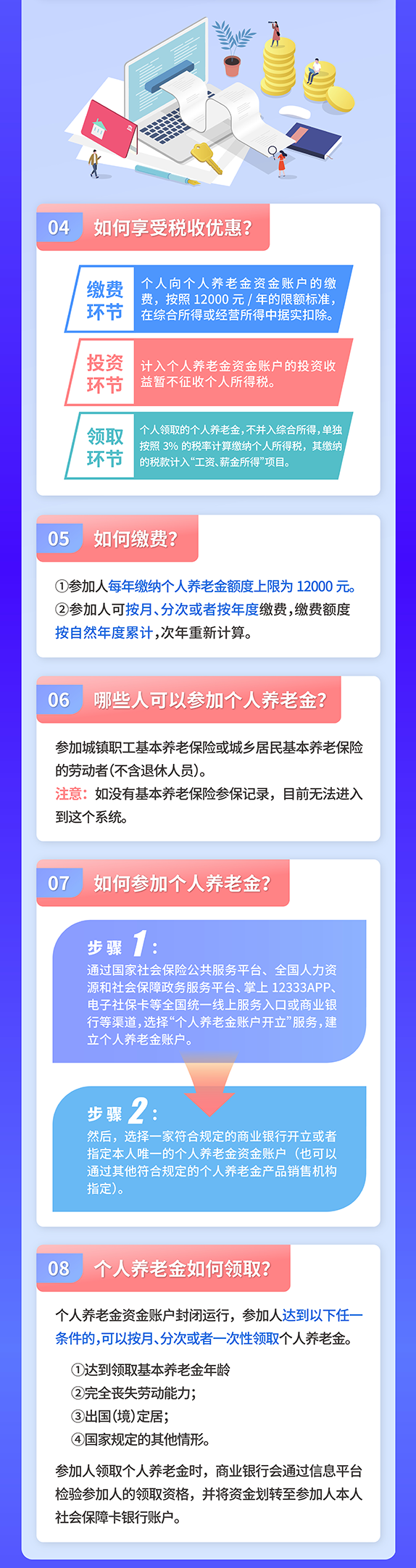 科普长图2.png