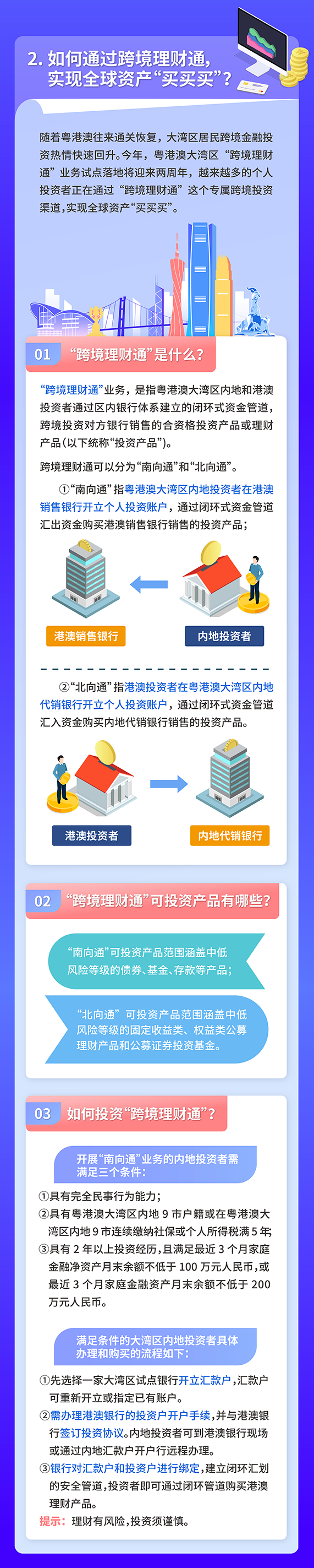 科普长图3.png