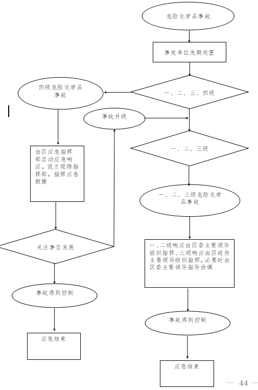 自动转存图片