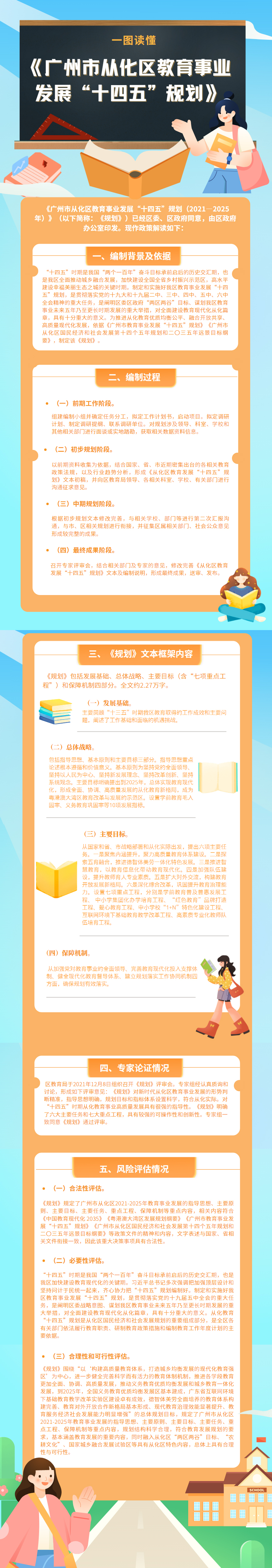 【一图读懂】《广州市从化区教育事业发展“十四五”规划（2021—2025年）》.jpg