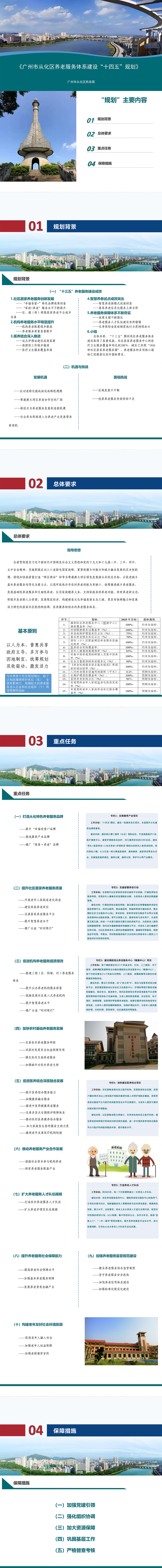 政务微信截图_16434412018291(1).png