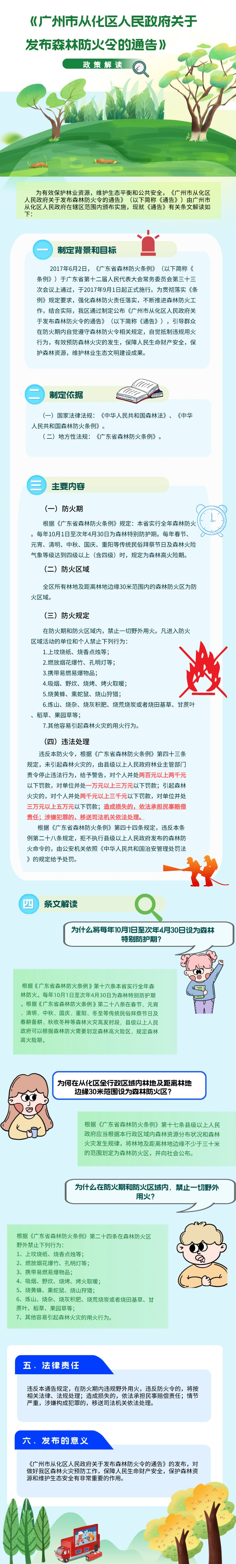 【一图读懂】《广州市从化区人民政府关于发布森林防火令的通告》.png