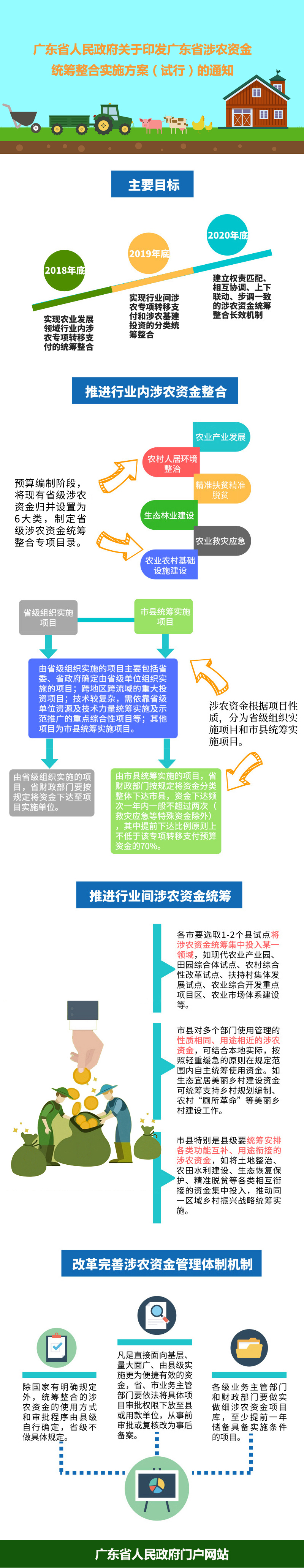 农业.jpg