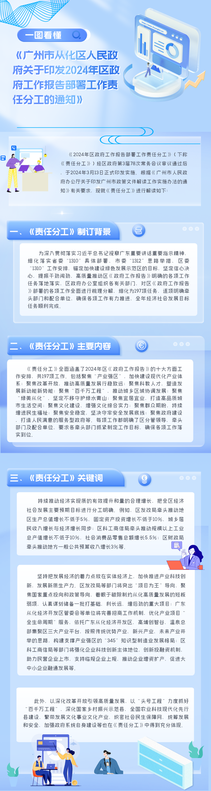 【一图读懂】《广州市从化区人民政府关于印发2024年区政府工作报告部署工作责任分工__的通知》.png