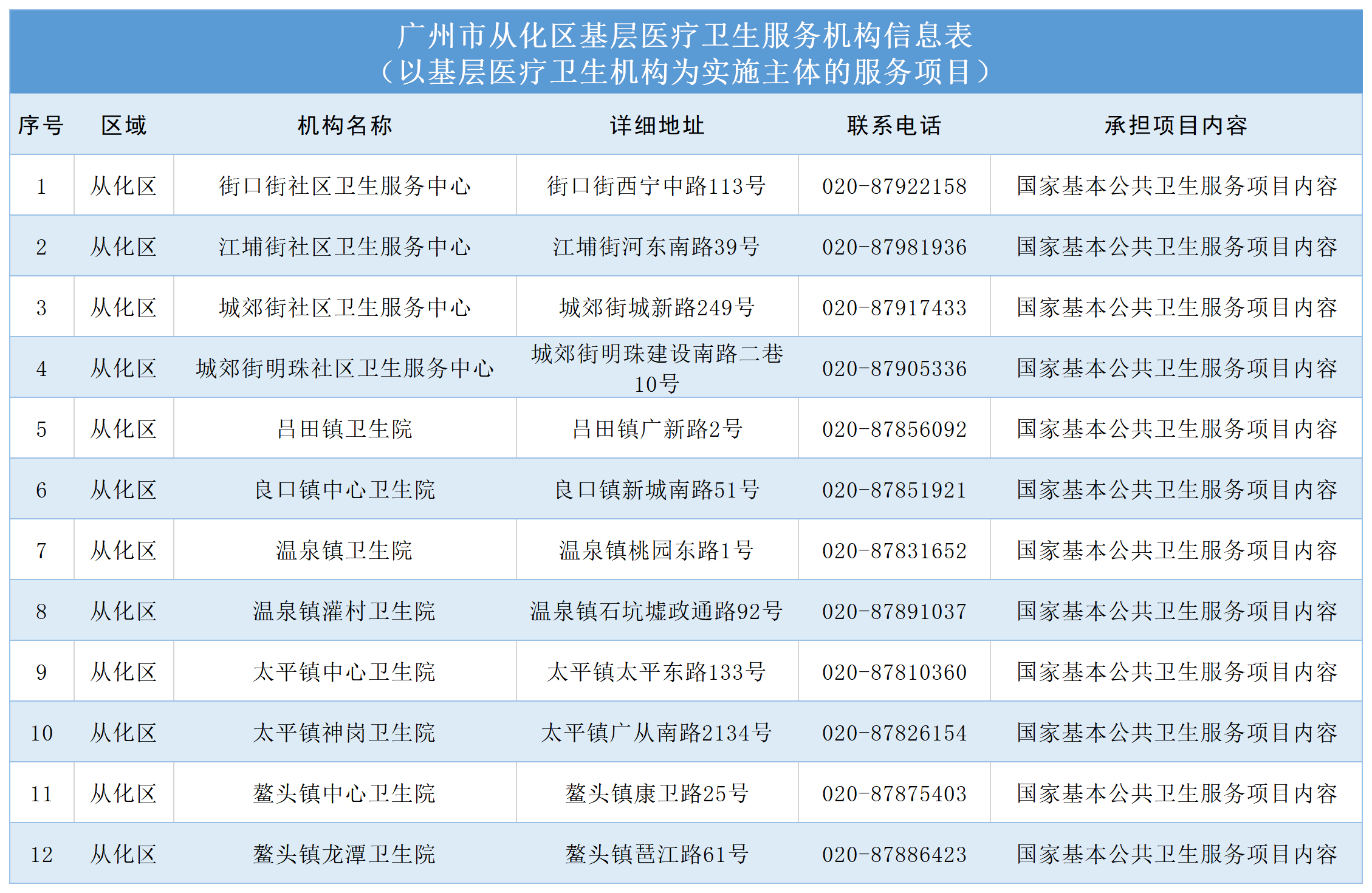 工作簿1.png