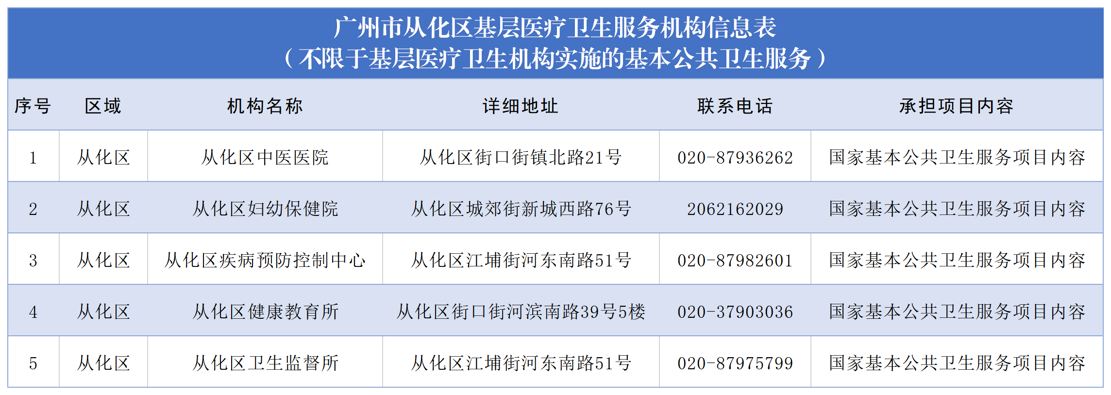 工作簿2.png