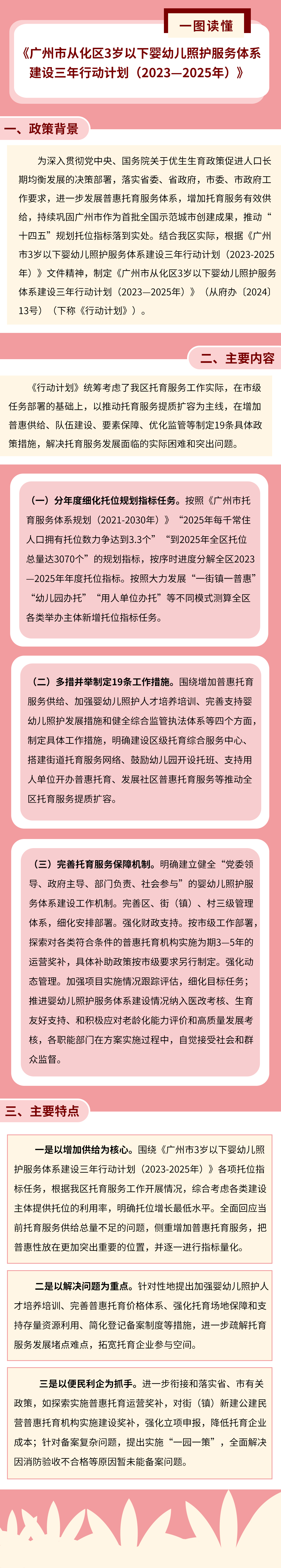 【一图读懂】广州市从化区3岁以下婴幼儿照护服务体系建设三年行动计划（2023—2025年）.jpg