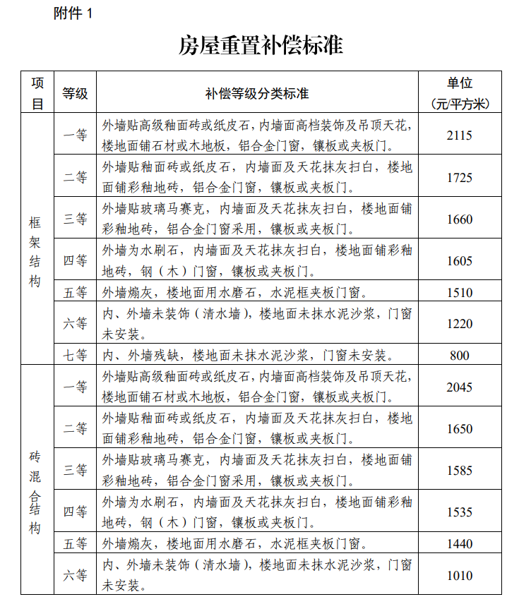 企业微信截图_1733130245348.png