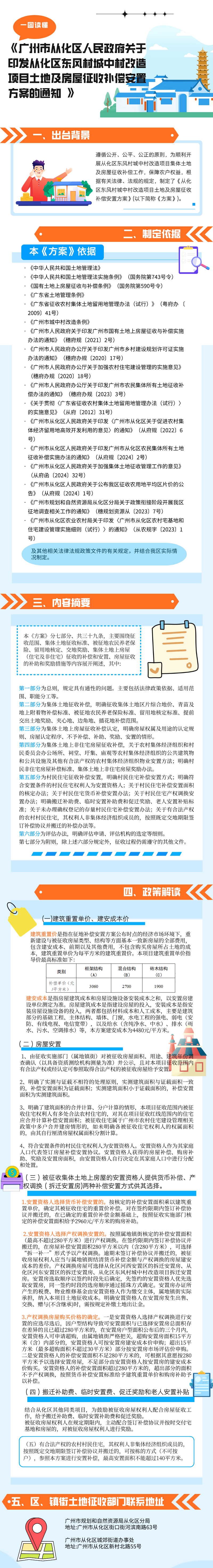 一图读懂《广州市从化区人民政府关于印发从化区东风村城中村改造项目土地及房屋征收补偿__安置方案的通知 》.png