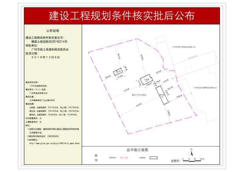穗国土规划核实[2018]216号 神岗变电站核实批后公布_converted_to_尺寸_800xx