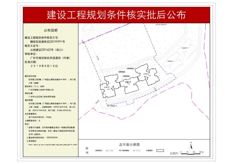 穗规划资源核实[2019]991号 广州市银博士房地产36-38#楼规划条件核实批后公布_converted_to_尺寸_800xx