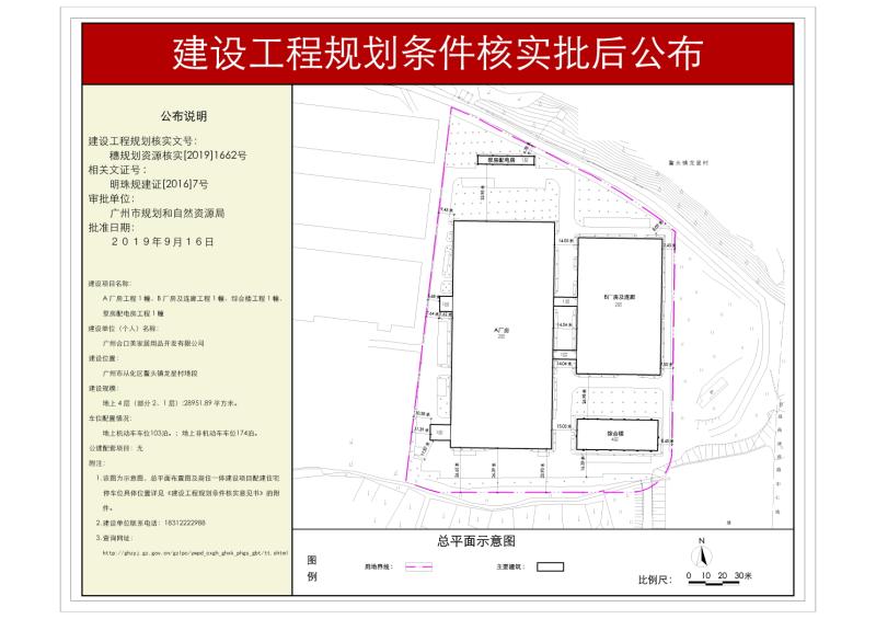 穗规划资源核实[2019]1662号 广州合口美家居用品开发有限公司厂房项目条件核实批后公布_converted_to_尺寸_800xx