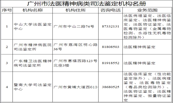 南神岗人口(2)