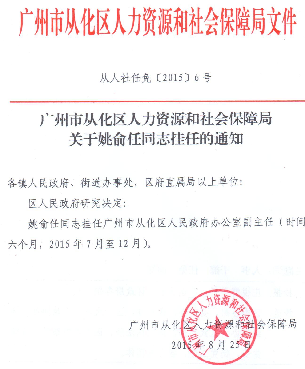 2015
