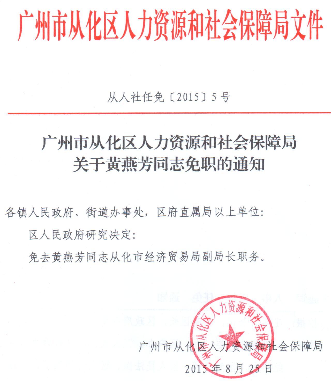 2015