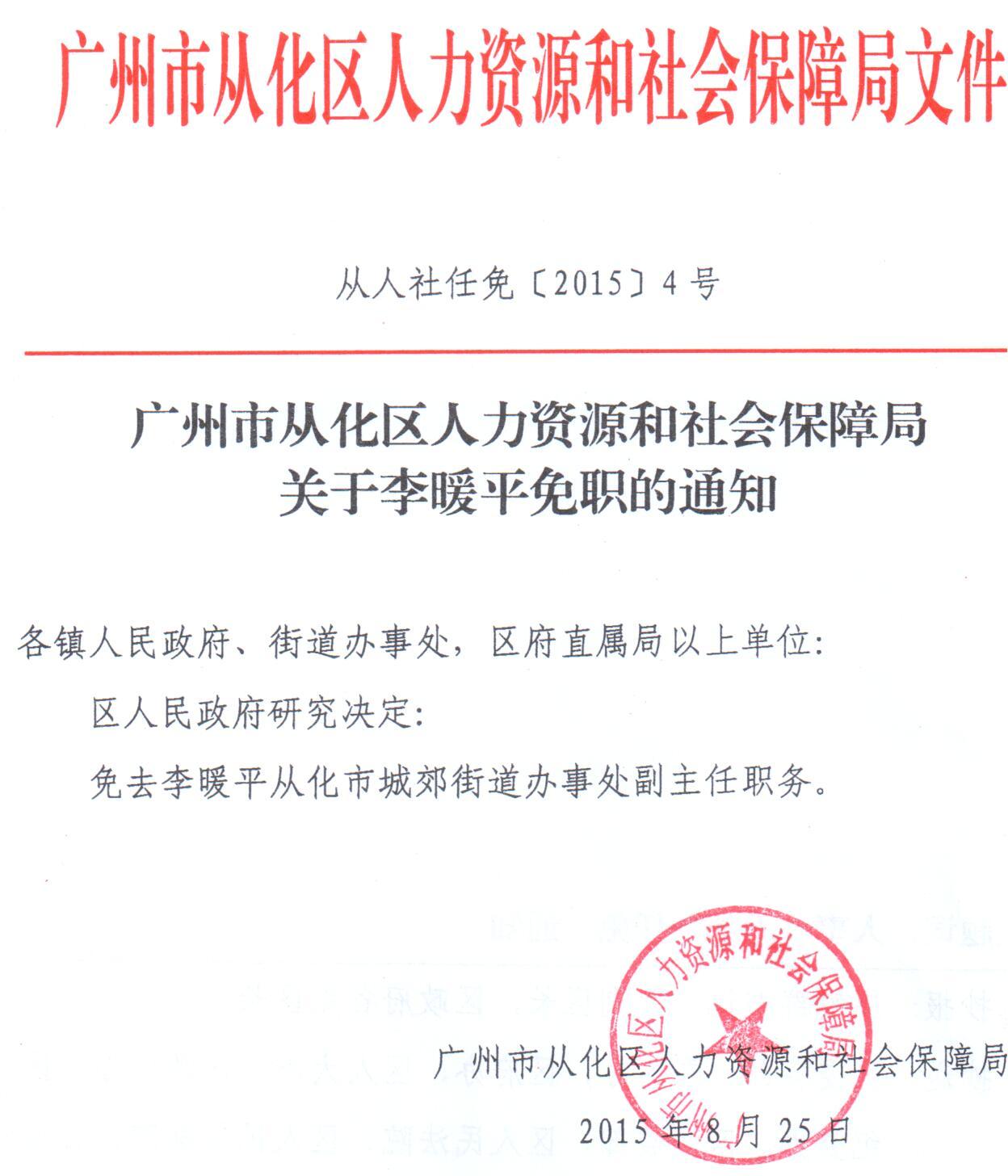 2015