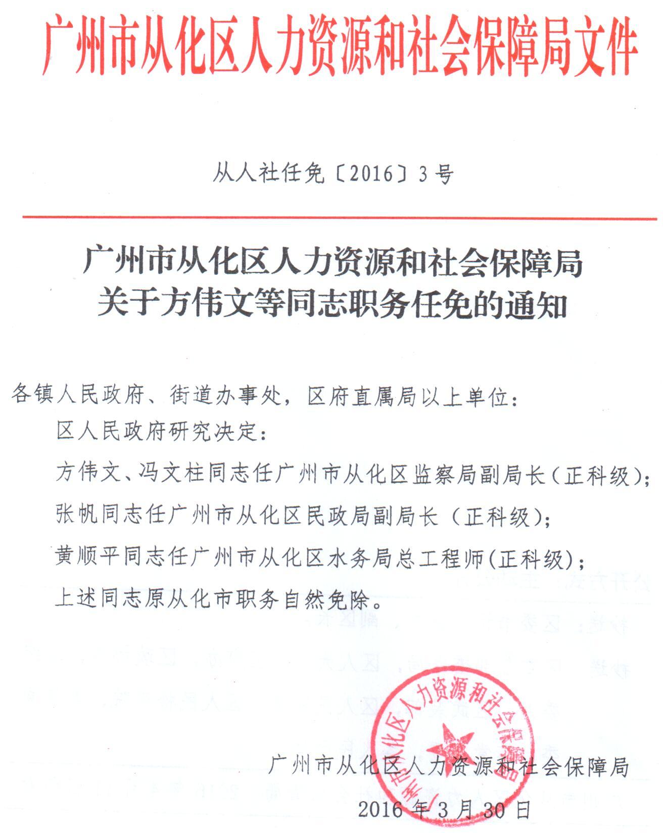 2016